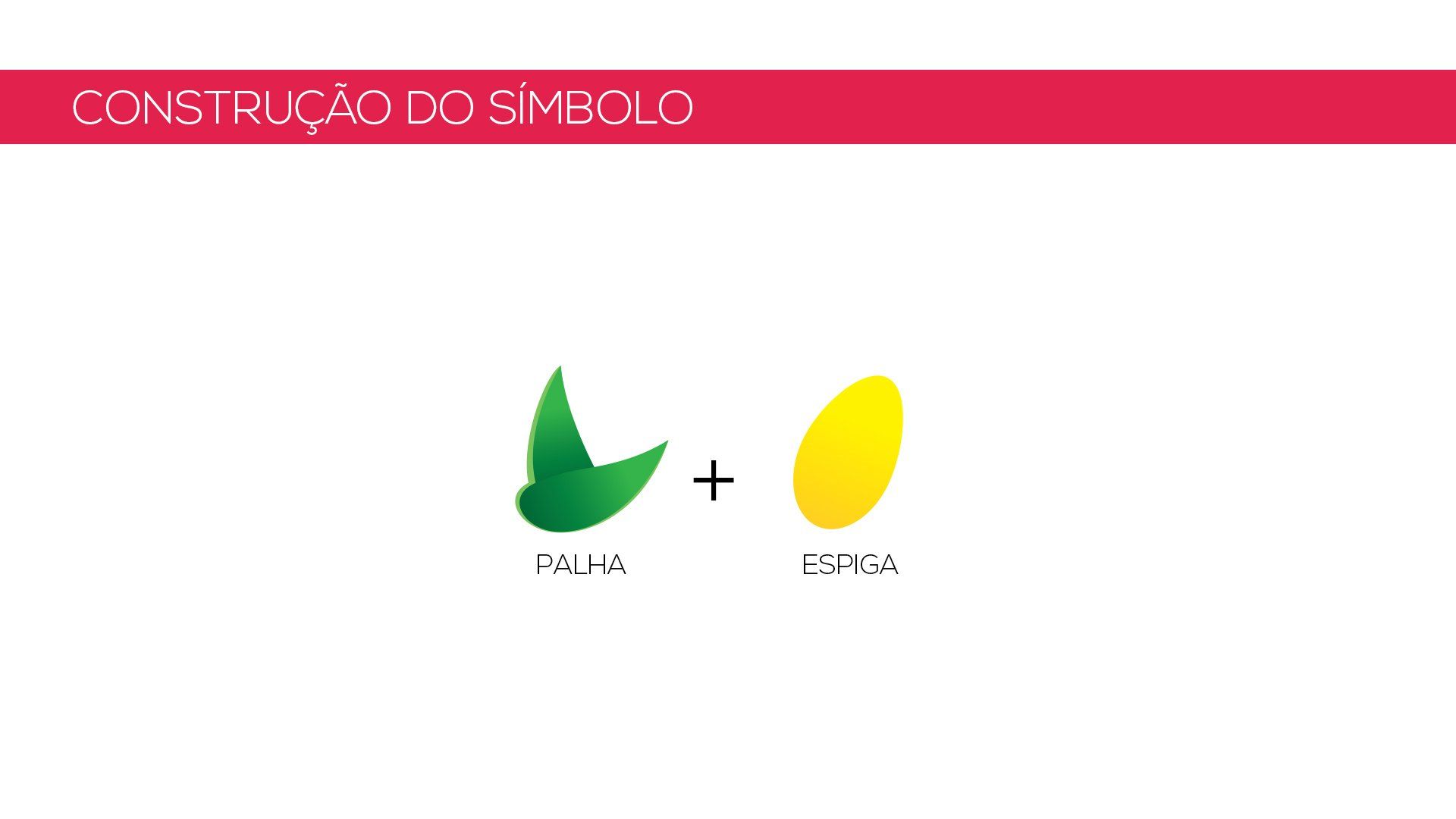 Diagrama mostrando a construção de um símbolo. Uma folha verde é combinada com uma forma oval amarela.