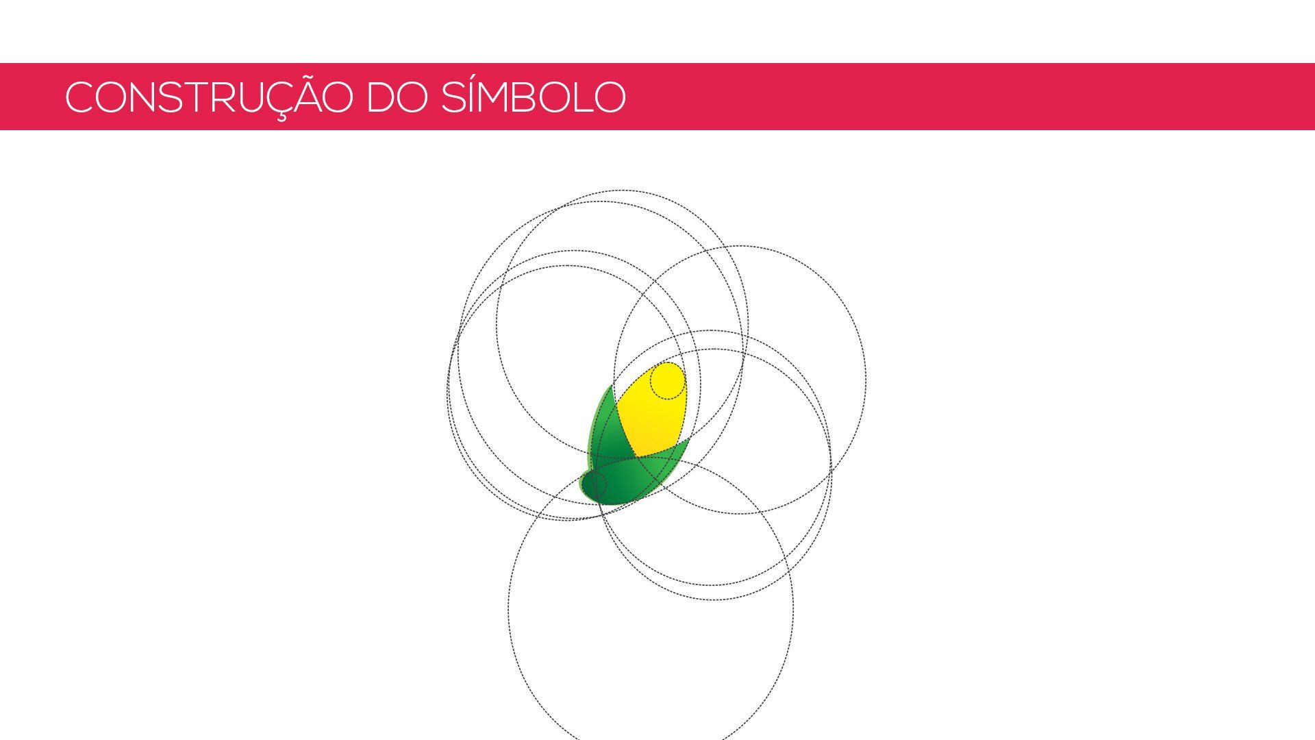 Construção de um símbolo: Círculos sobrepostos com uma forma abstrata verde e amarela no centro.