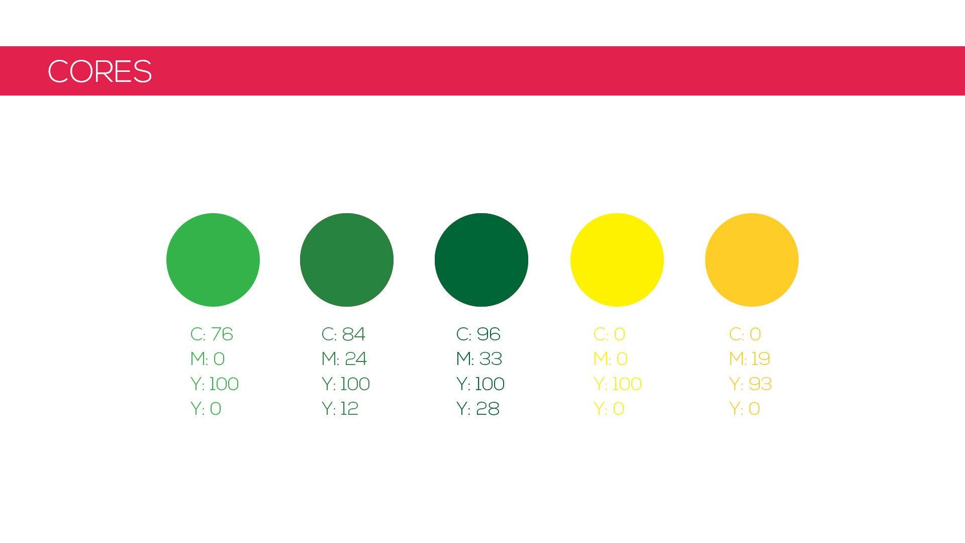 Paleta de cores exibindo cinco círculos, variando tons de verde e amarelo, com códigos de cores CMYK associados.