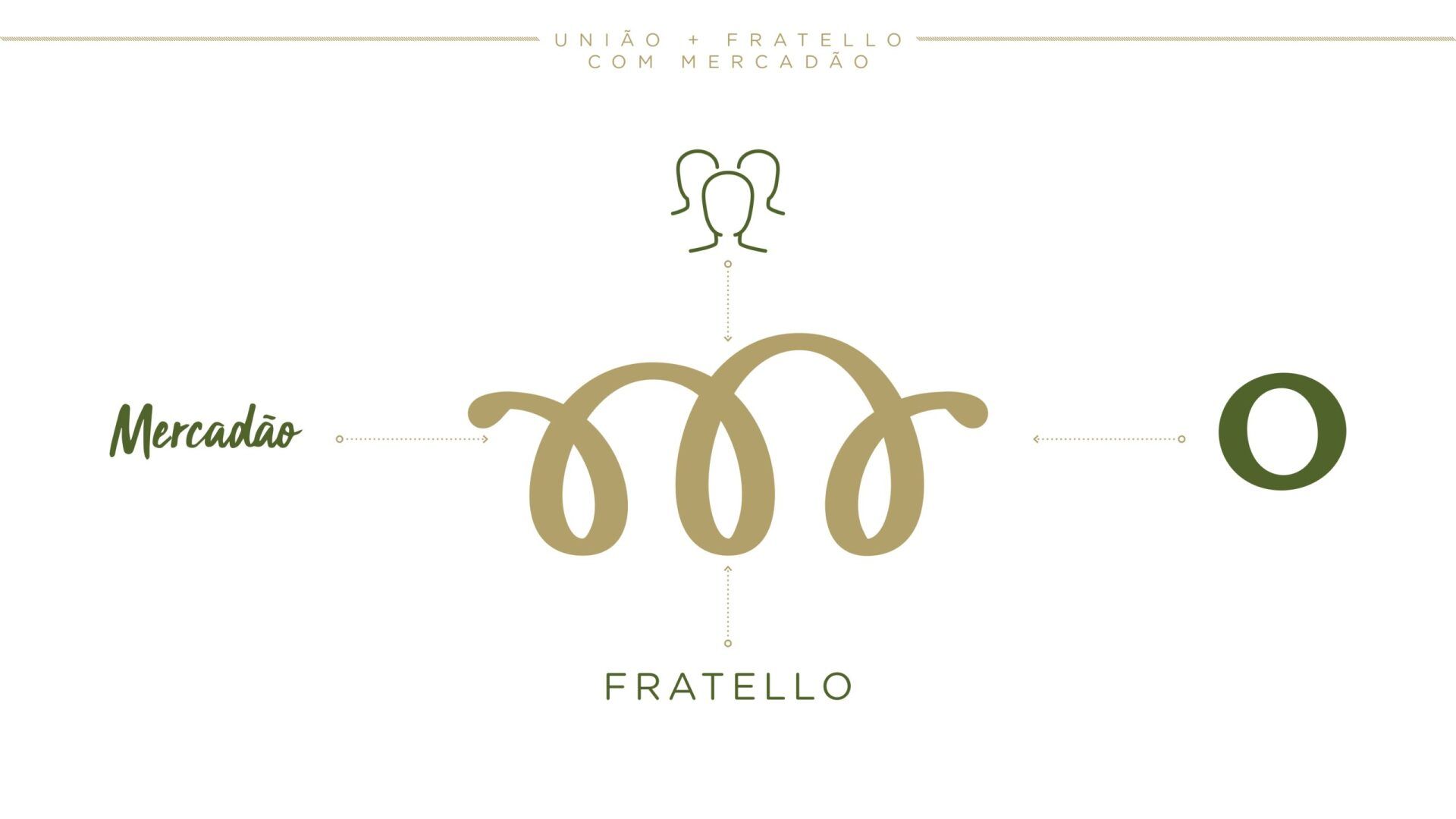 Um logotipo para fratello é mostrado em um fundo branco.