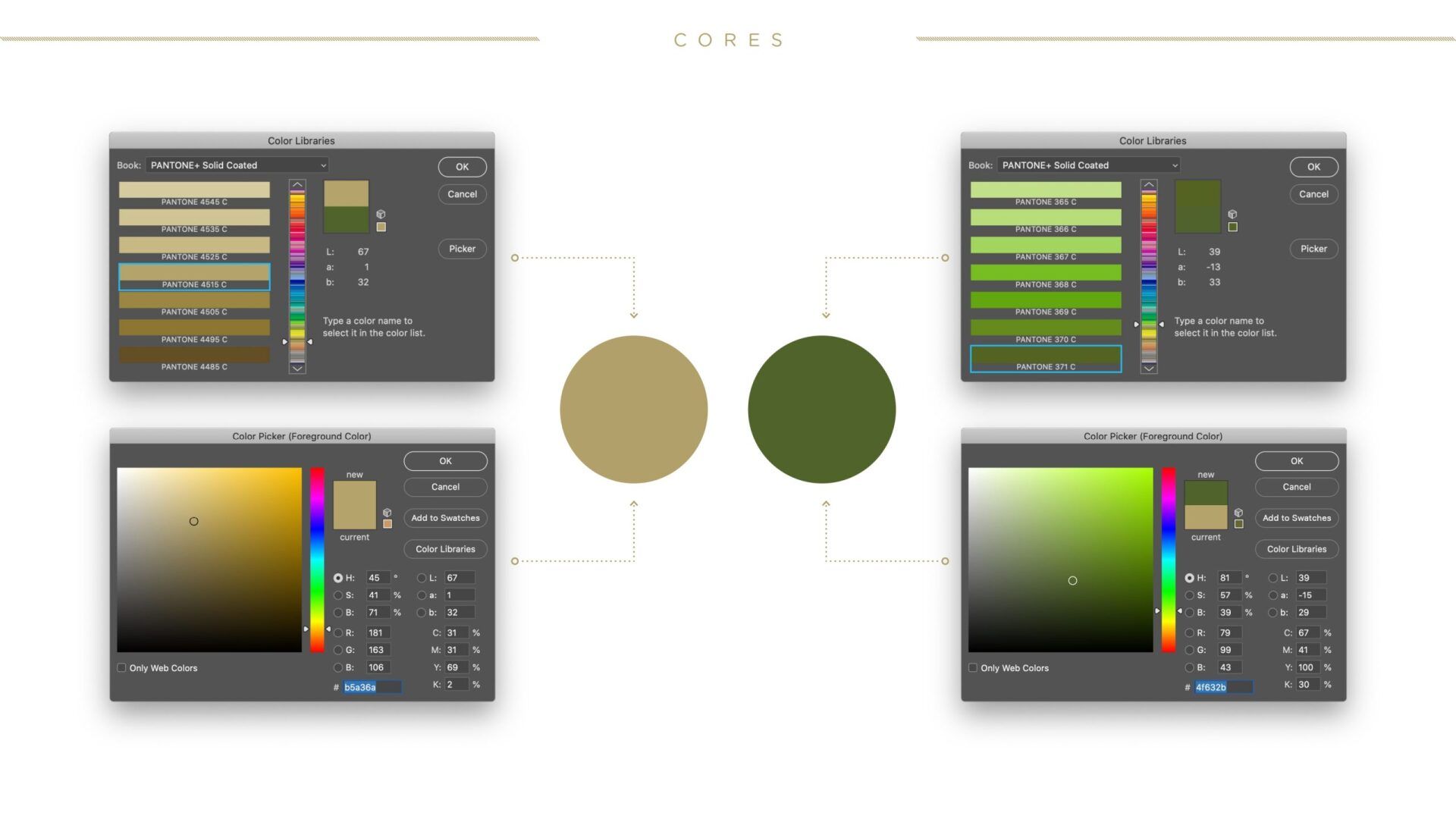 Uma tela de computador com quatro círculos coloridos diferentes.