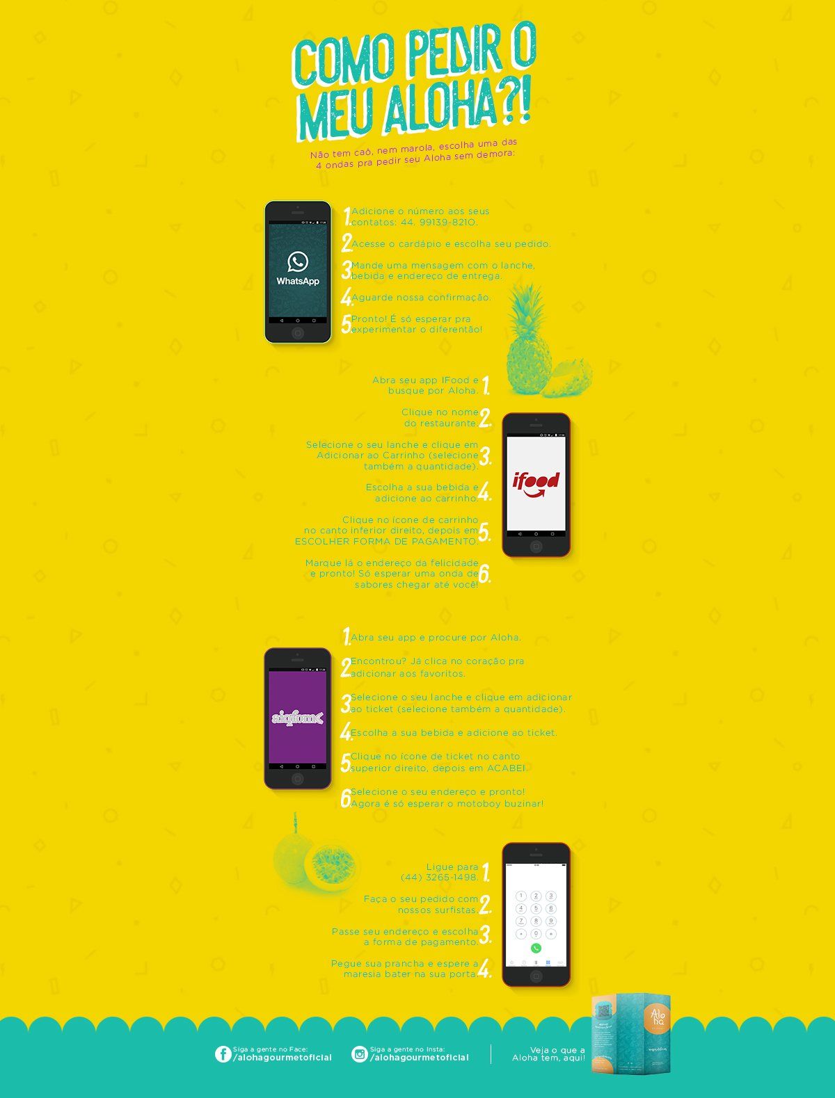 Infográfico mostrando etapas de como encomendar um produto, usando celulares com diferentes interfaces de aplicativos, sobre um fundo amarelo.