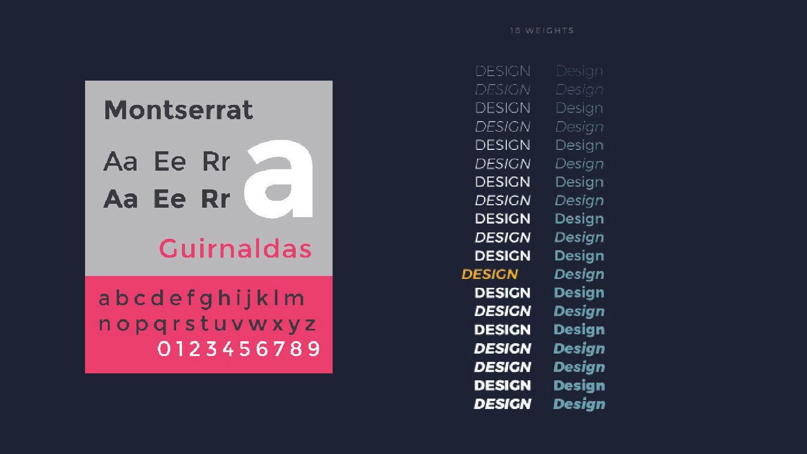 Amostra de tipografia mostrando a fonte Montserrat em vários pesos, com um