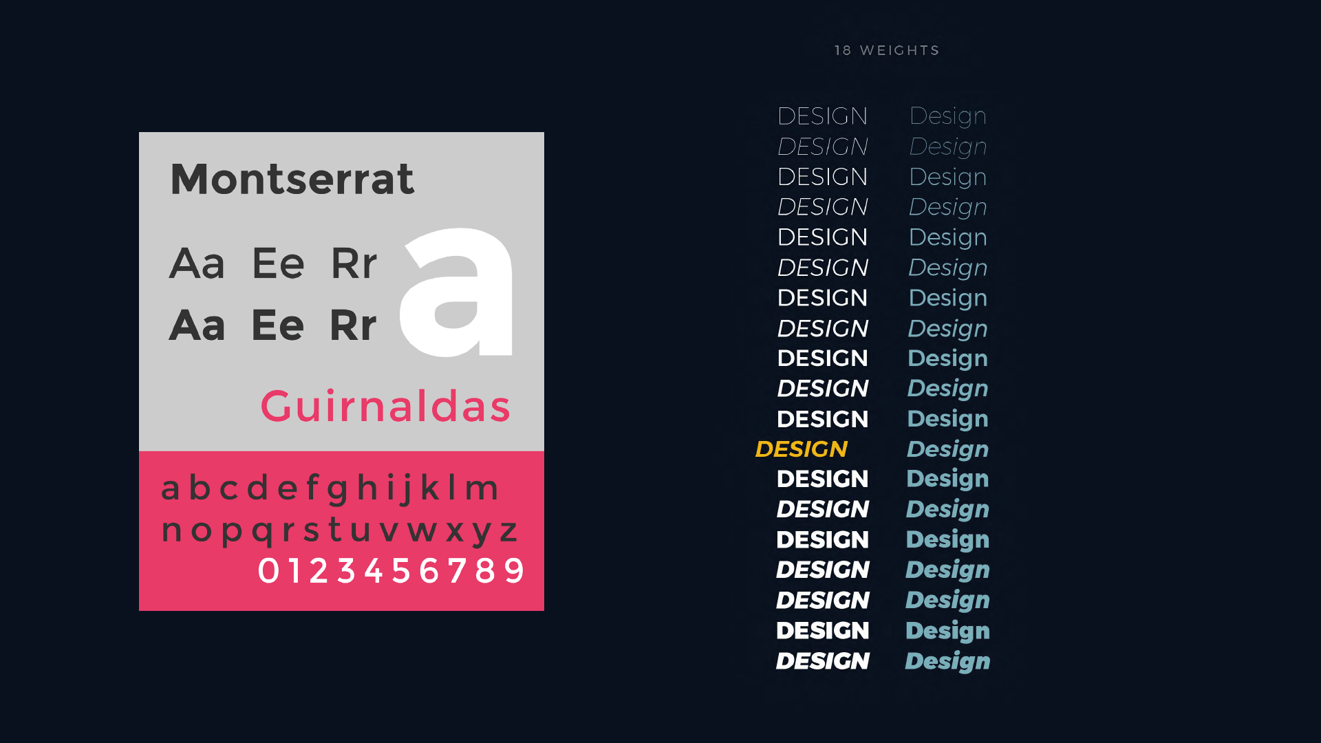 Uma fonte chamada montserrat é exibida em um fundo preto