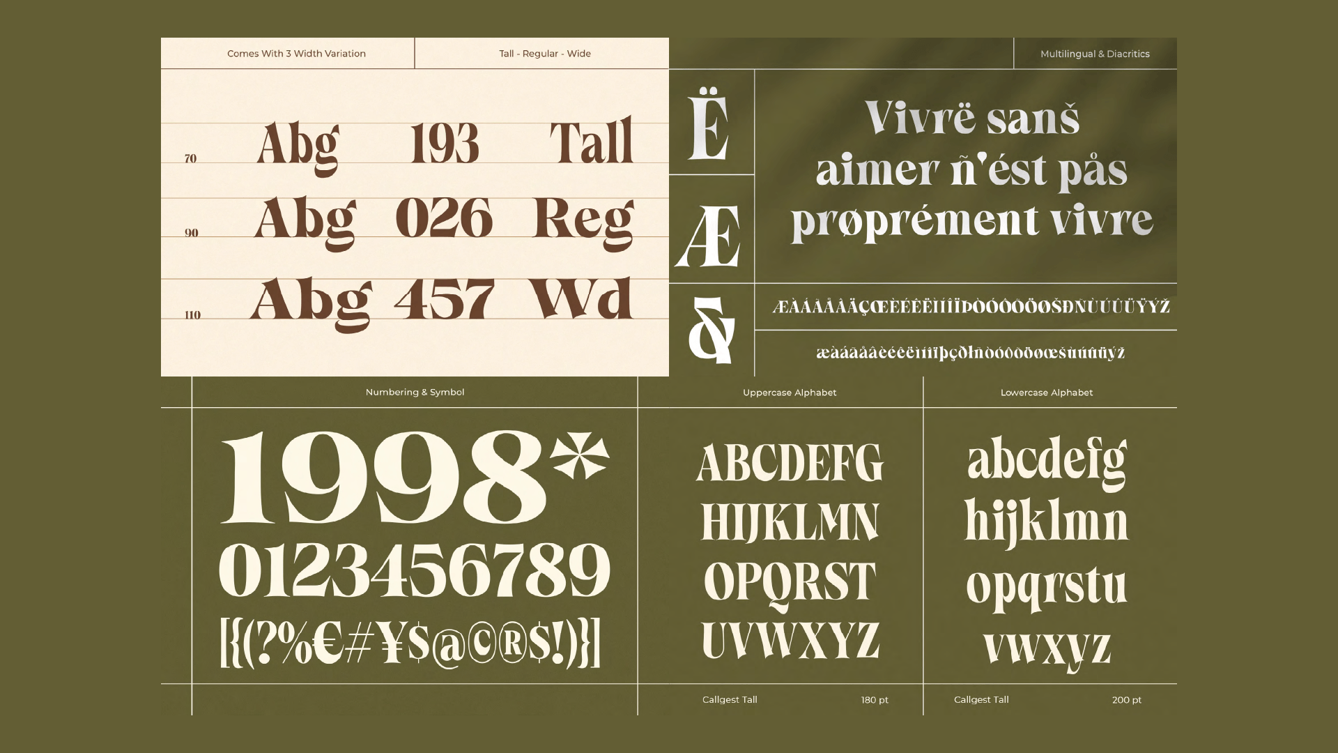 Um conjunto de letras e números de 1998