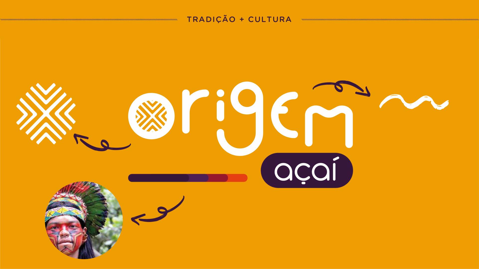 A yellow background with the word origem acai on it