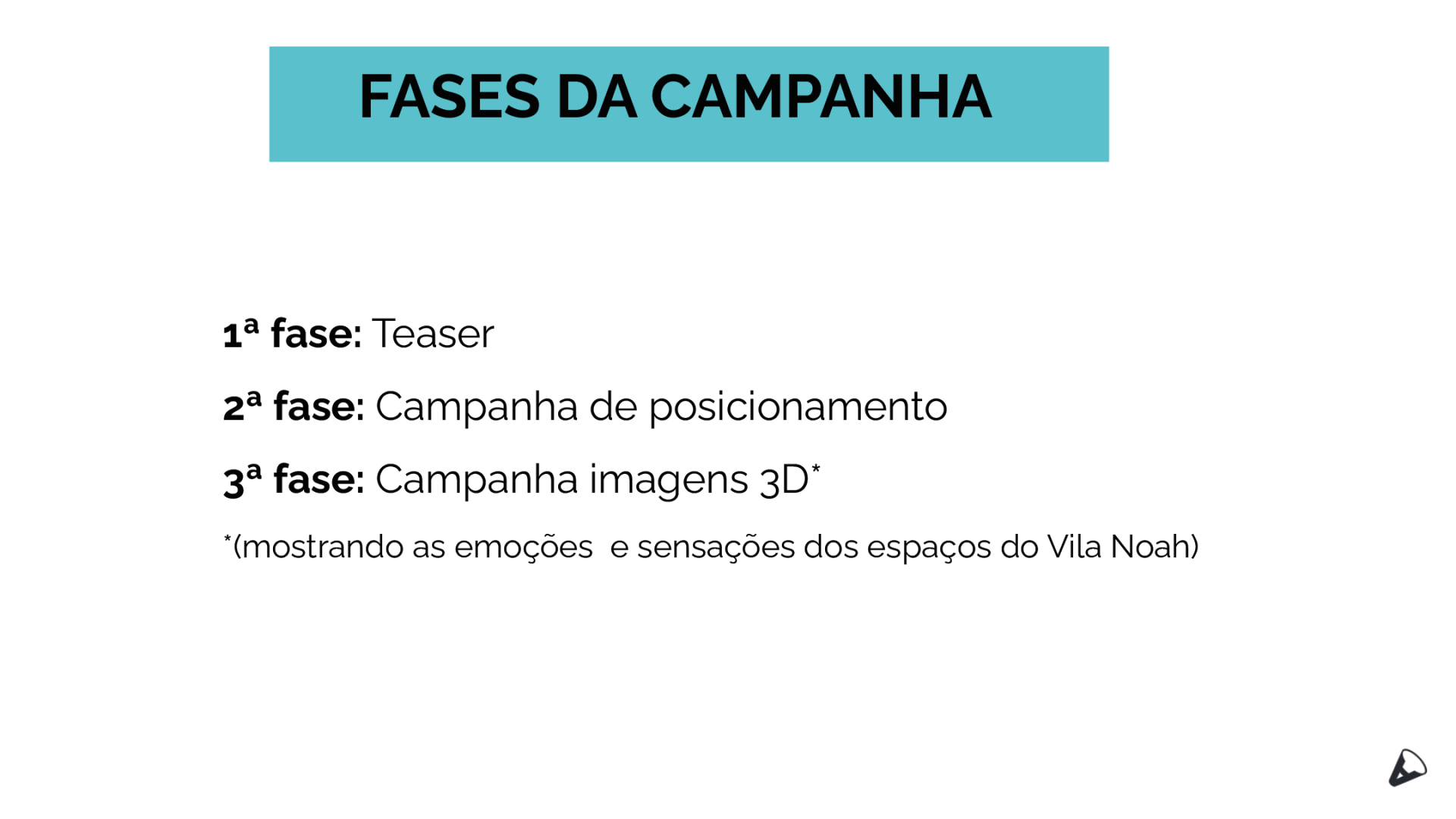 Uma placa azul que diz fases da campanha
