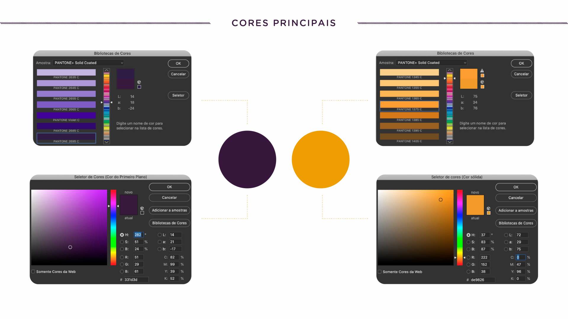 A purple circle and an orange circle are on a computer screen