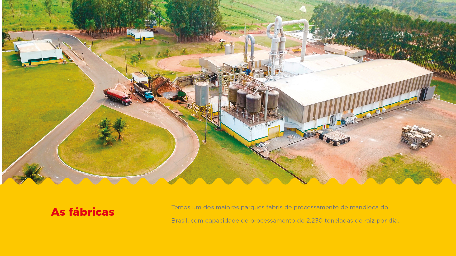 Uma vista aérea de uma fábrica com as palavras fabricas abaixo dela