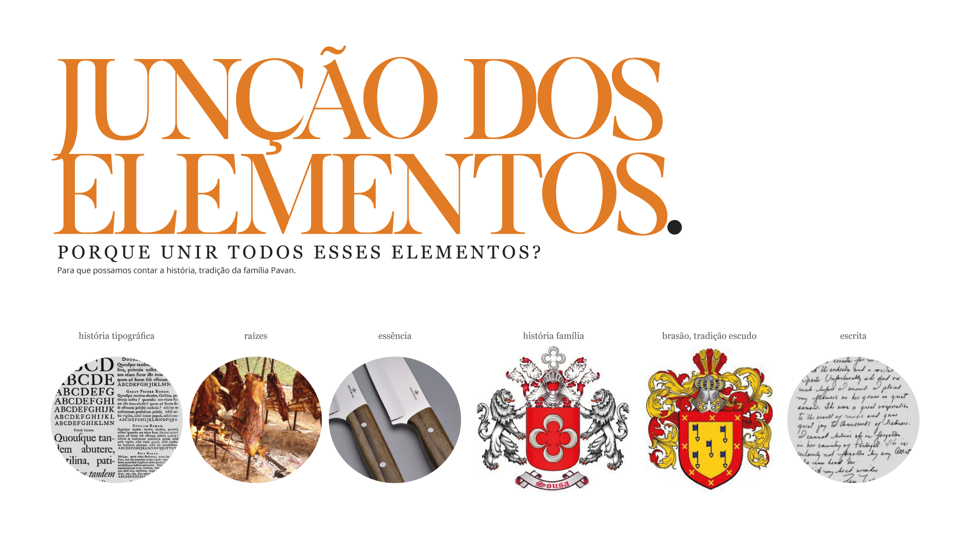 Gráfico baseado em texto intitulado