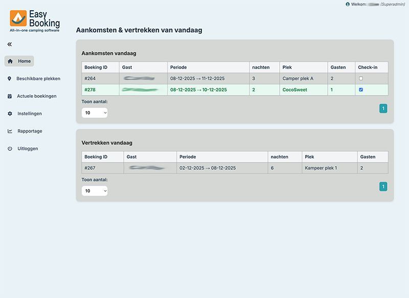 Op een computerscherm zie je een dashboard met daarop een tabel met getallen.