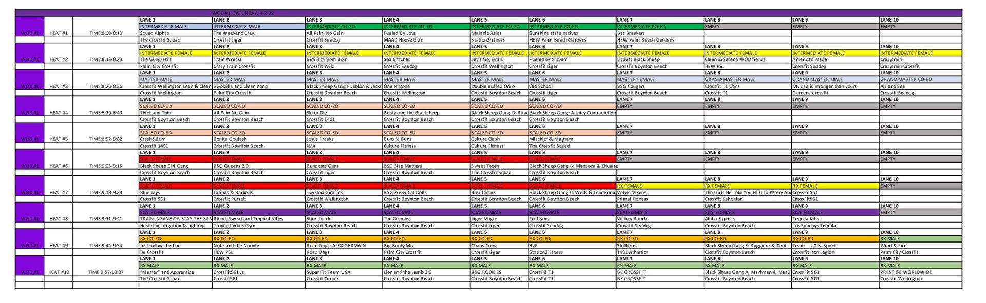 A colorful, grid-based chart, possibly a schedule or timeline, with various colored horizontal bars and text within each cell.