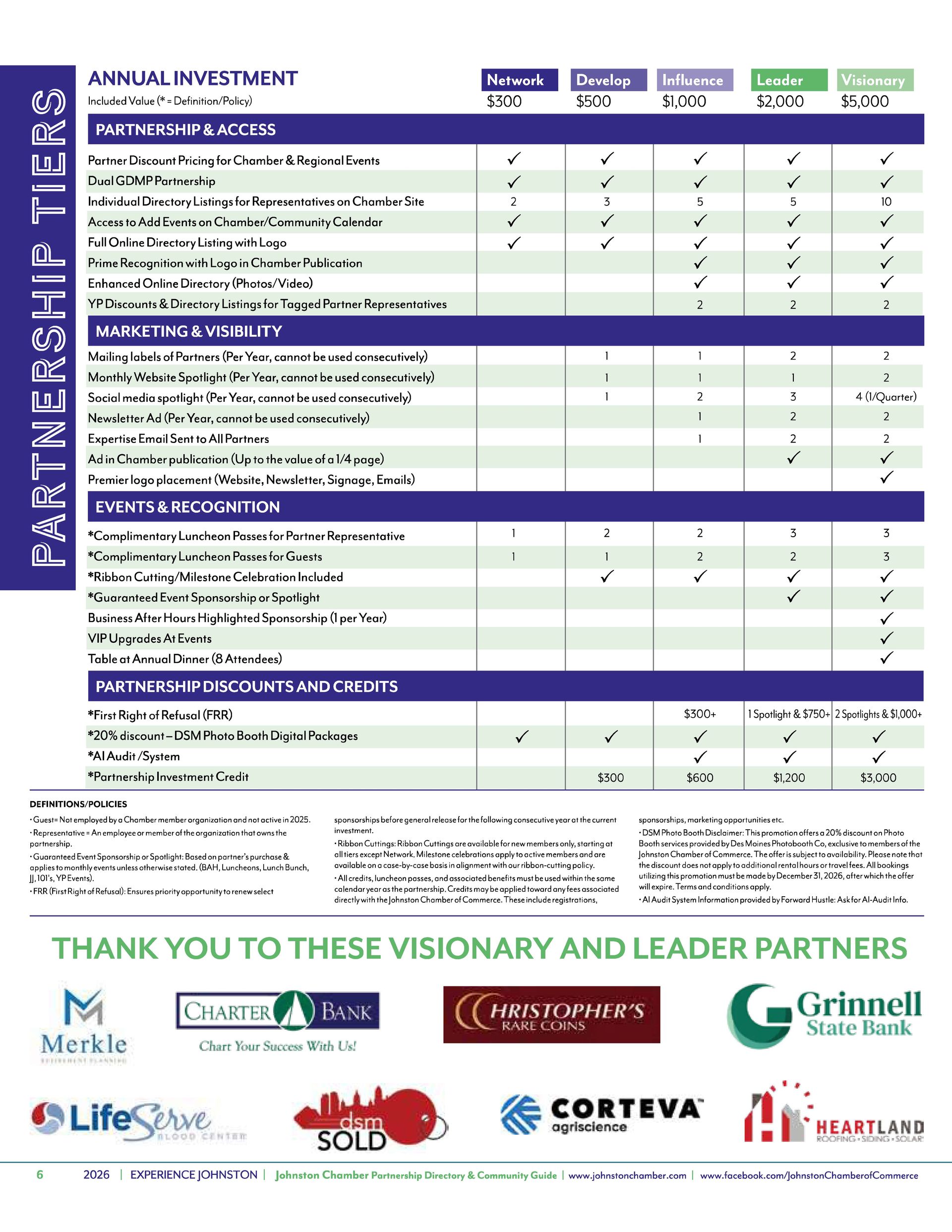 A 2023 overview table with data across various regions and departments, including financial metrics.