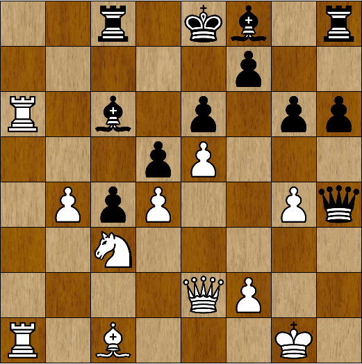 Carlsen vs Firouzja at equivalent ages : r/chess