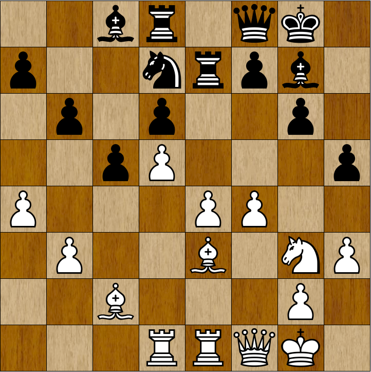 Magnus Carlsen defeats Hikaru Nakamura 13.5-12.5, winning the 2023 Speed  Chess Championship : r/chess