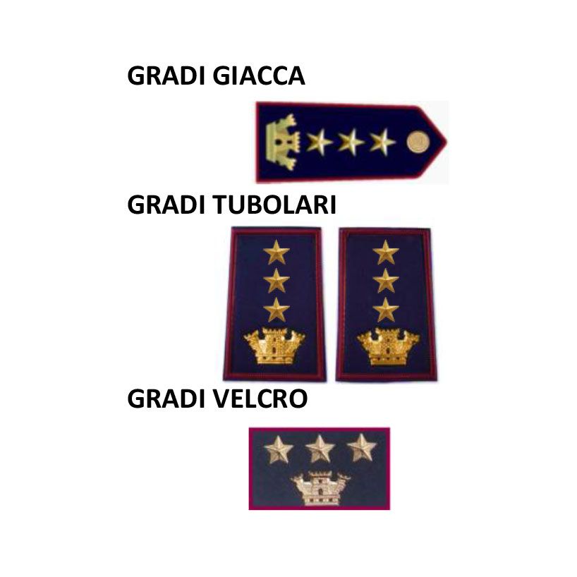 gradi uniformi forze dell'ordine