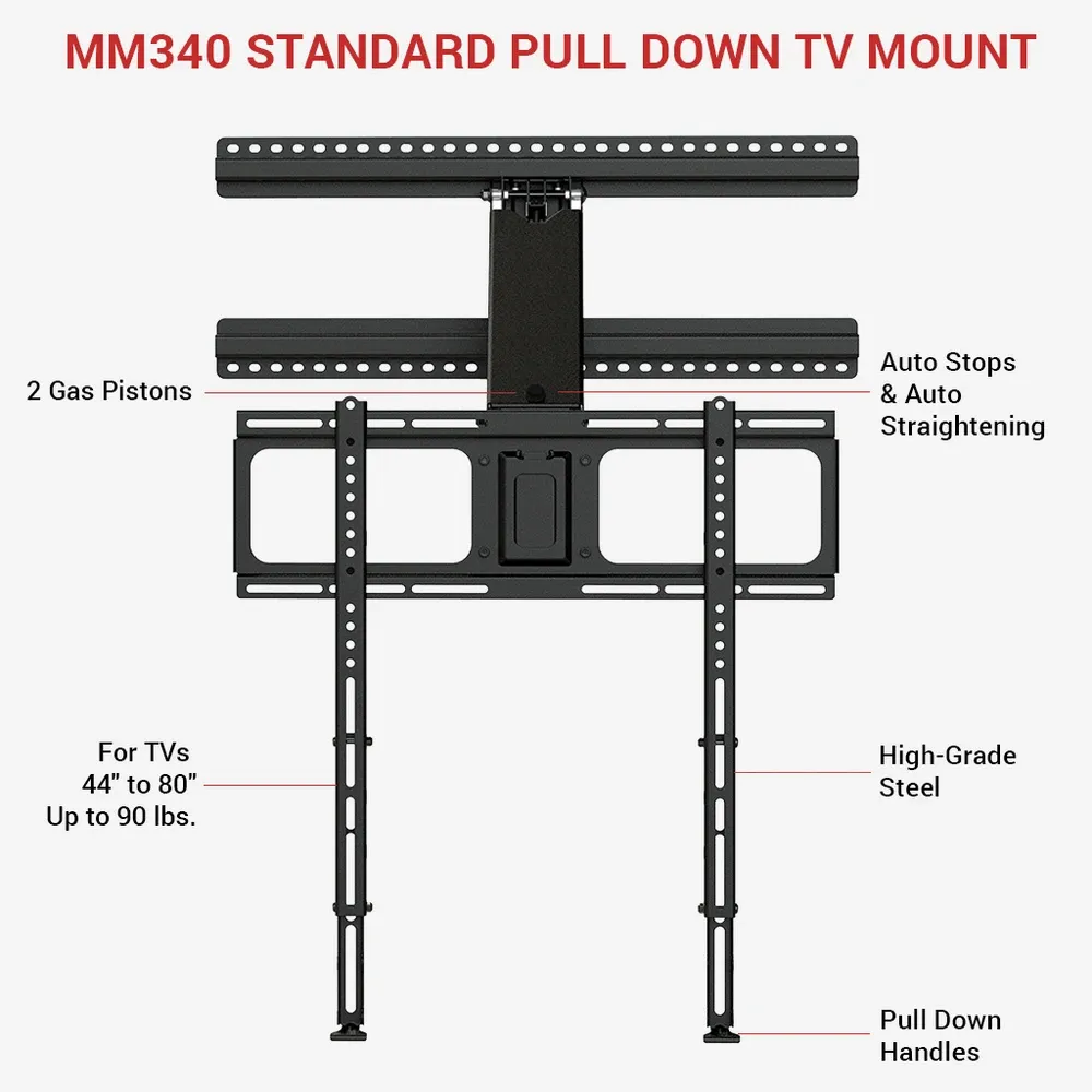 MM340 Mount
