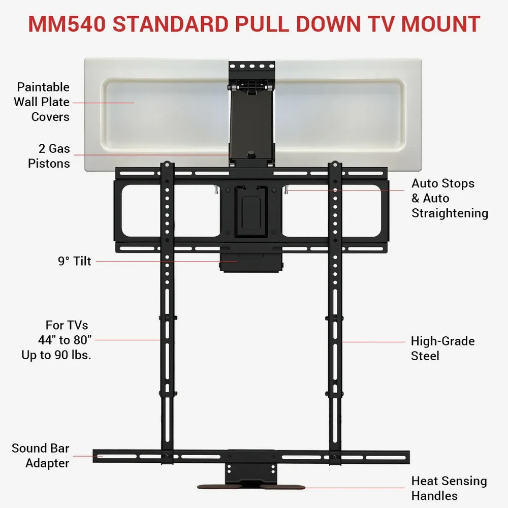 MM540 Mount