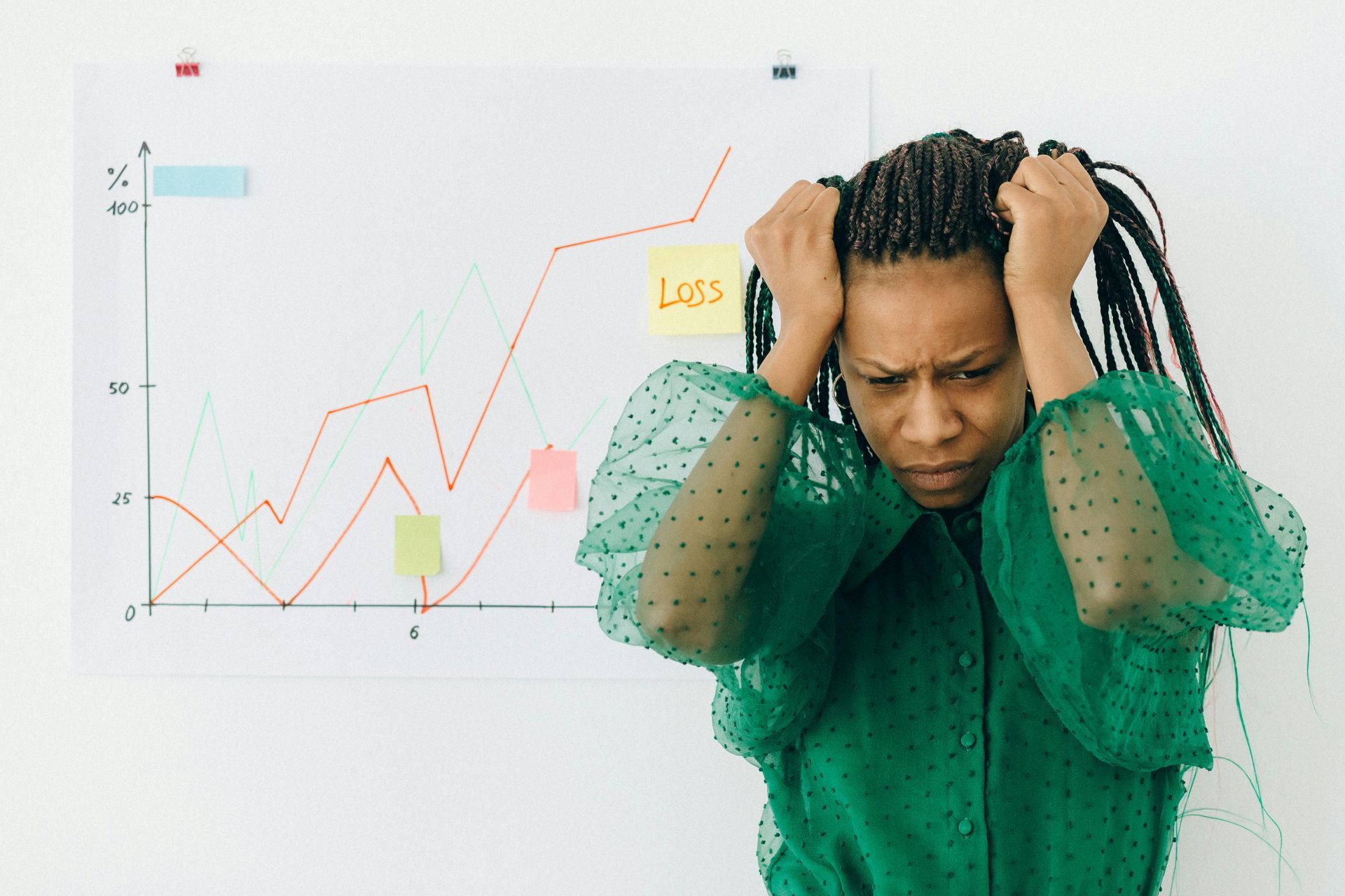 A woman in a green shirt is holding her head in front of a graph.