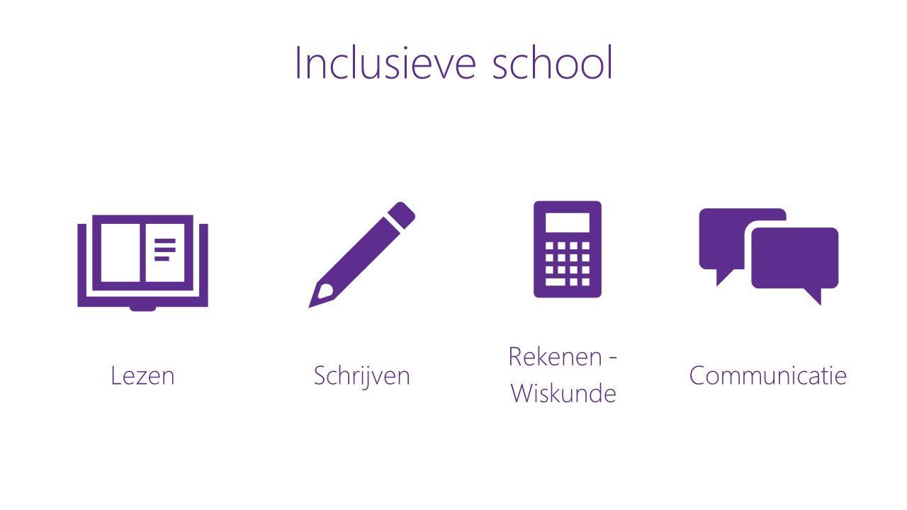 De inclusieve school met vier icoontjes voor lezen, schrijven, rekenen/wiskunde en communicatie