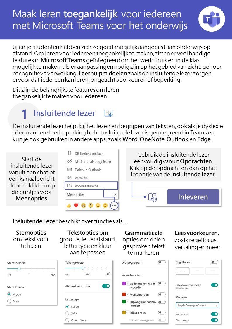 Pagina 1 in het PDF-bestand