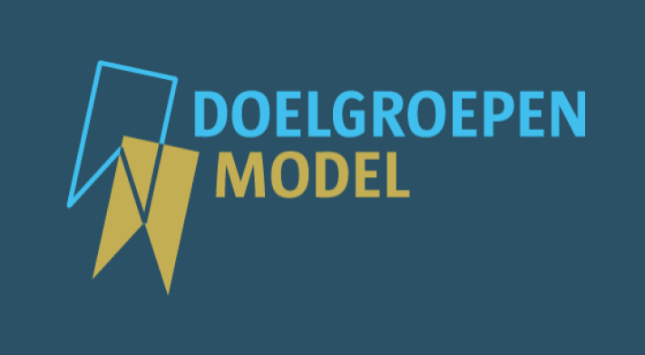Doelgroepenmodel