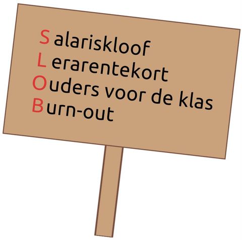 Protestbord voor de lerarenstaking