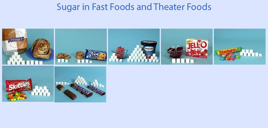 sugar in fast foods