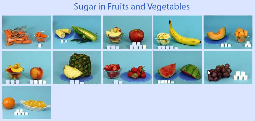 sugar in fruits and vegetables