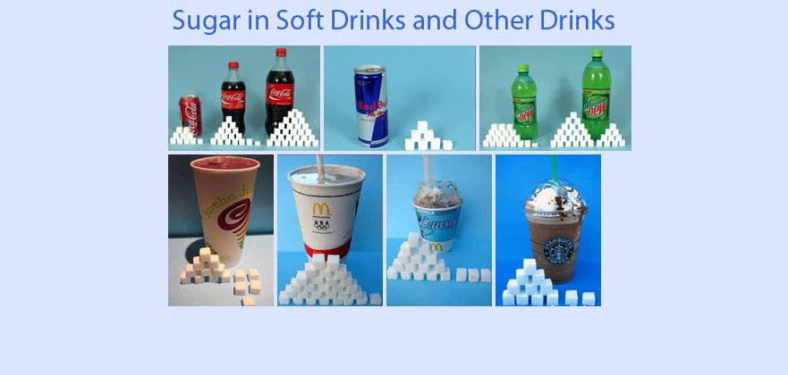 sugar in soft drinks