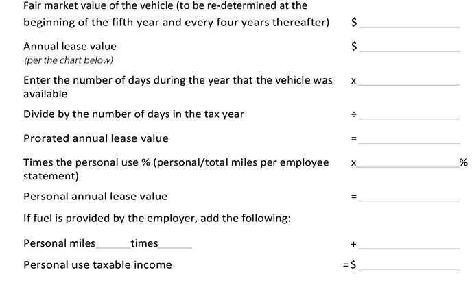 Document5 Method 1 Chart