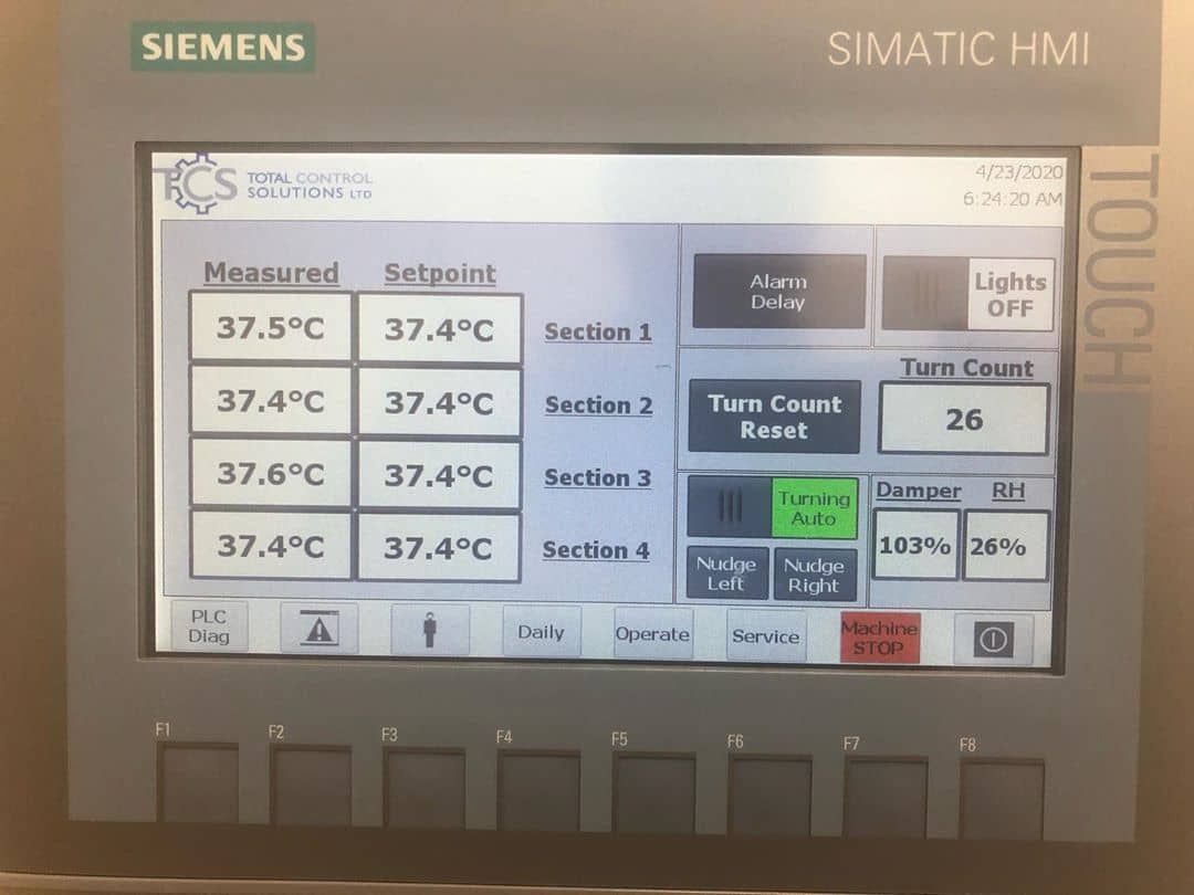 Total Control Solutions Siemens control panel