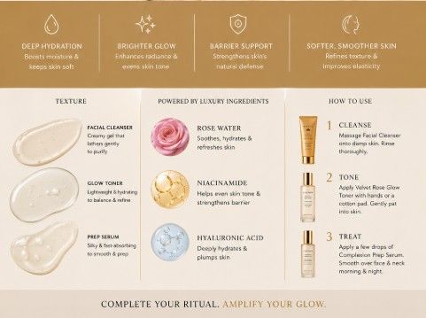 Glow Era Starter Ritual