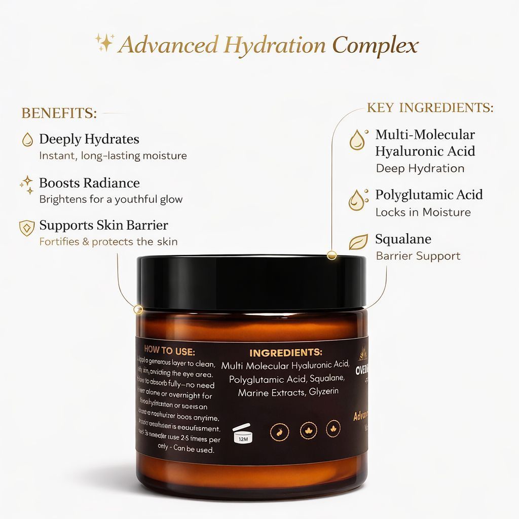 Overnight Glow Cream