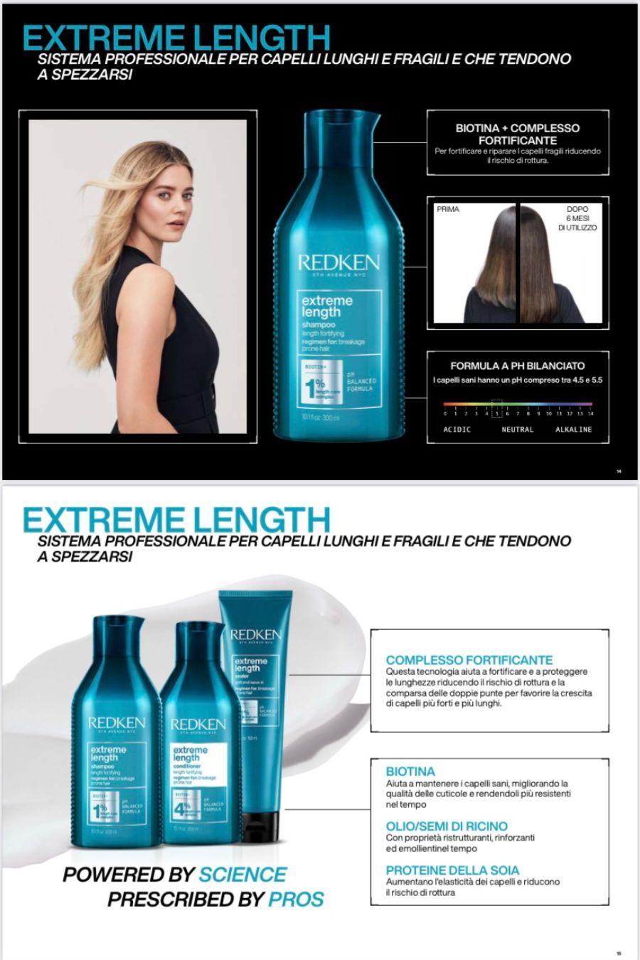 redken extreme lenght