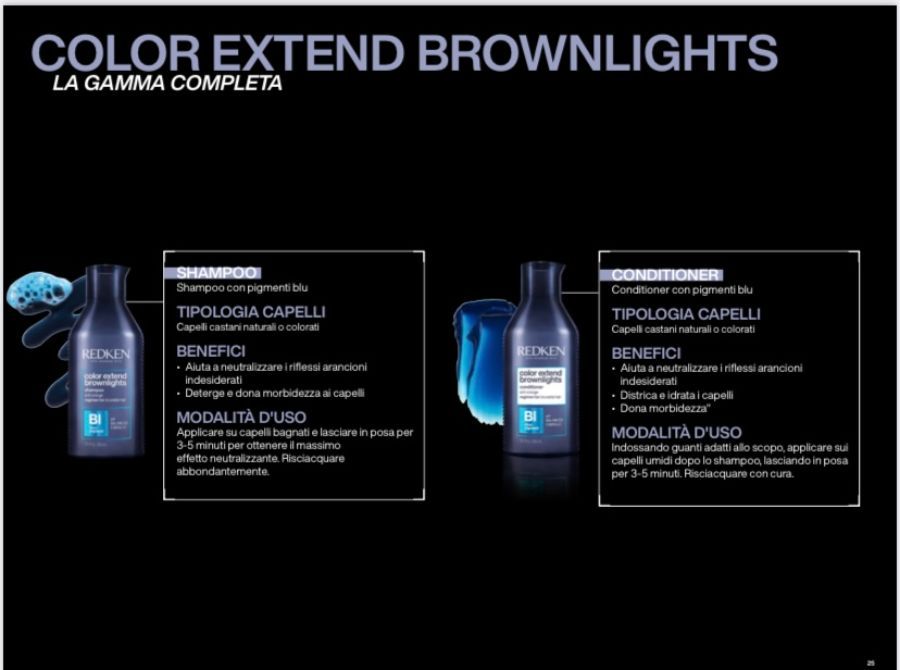 redken color extend brownlights
