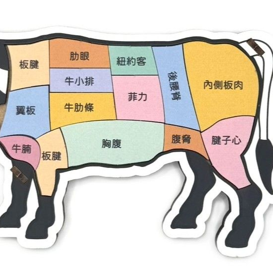 牛肉拼圖 Beef Puzzle 