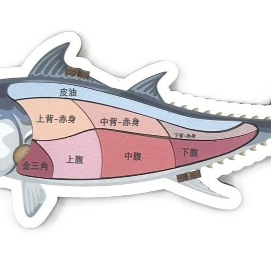 魚肉拼圖 Fish Puzzle