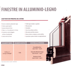 Specifiche Modello Trial