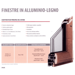 Specifiche Modello New Dual