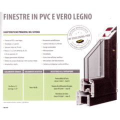 Specifiche Modello Isol Wood