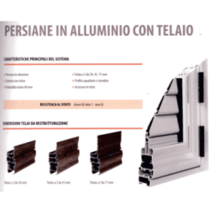 Specifiche Persiane Surf