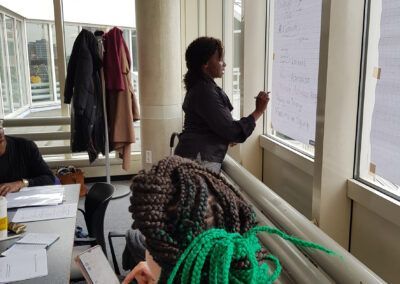 A woman is writing on a whiteboard during a meeting. Others sit at a table; coats hang in the background.