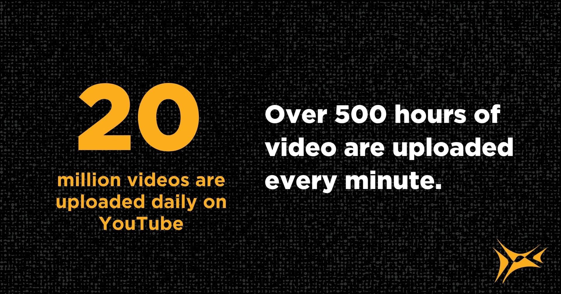 How to Launch a Successful YouTube Channel in Baton Rouge