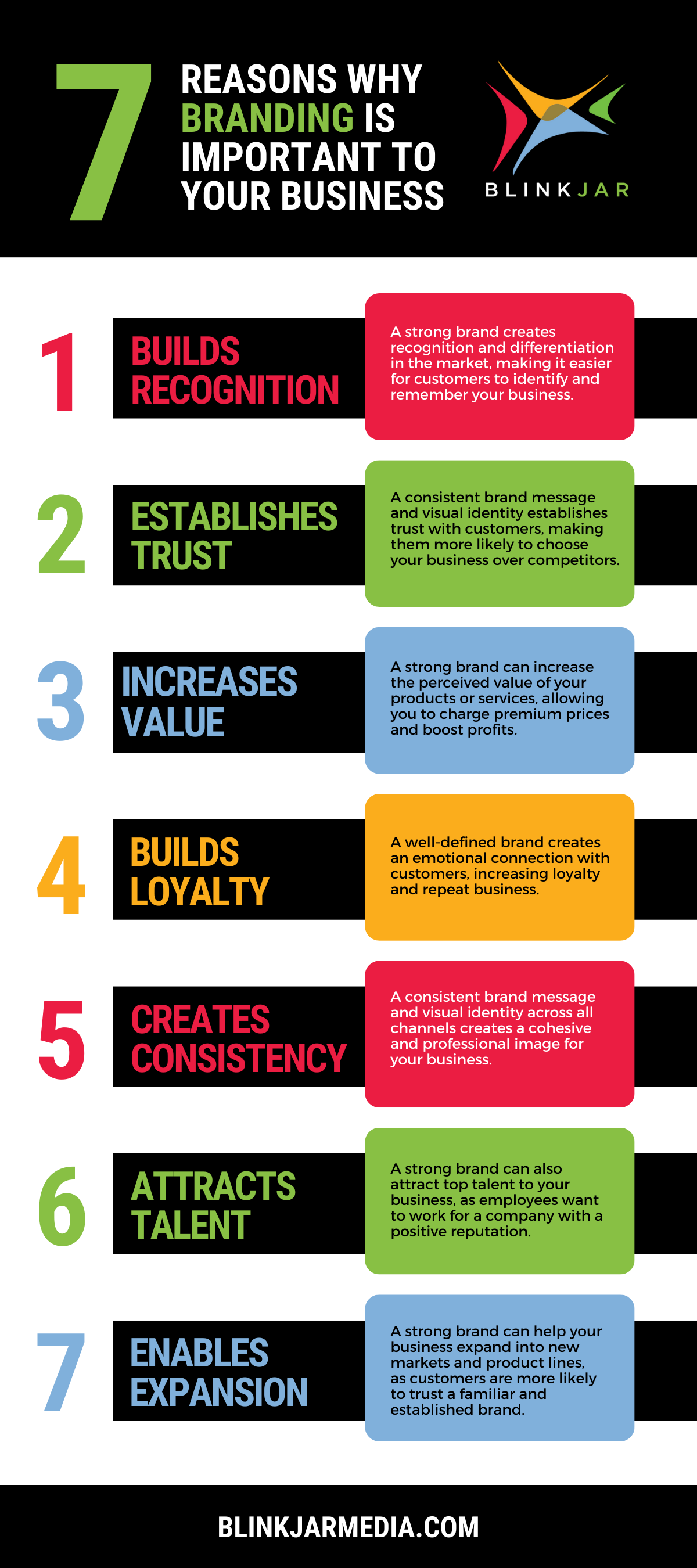 7 reasons why branding is important to your business infographic