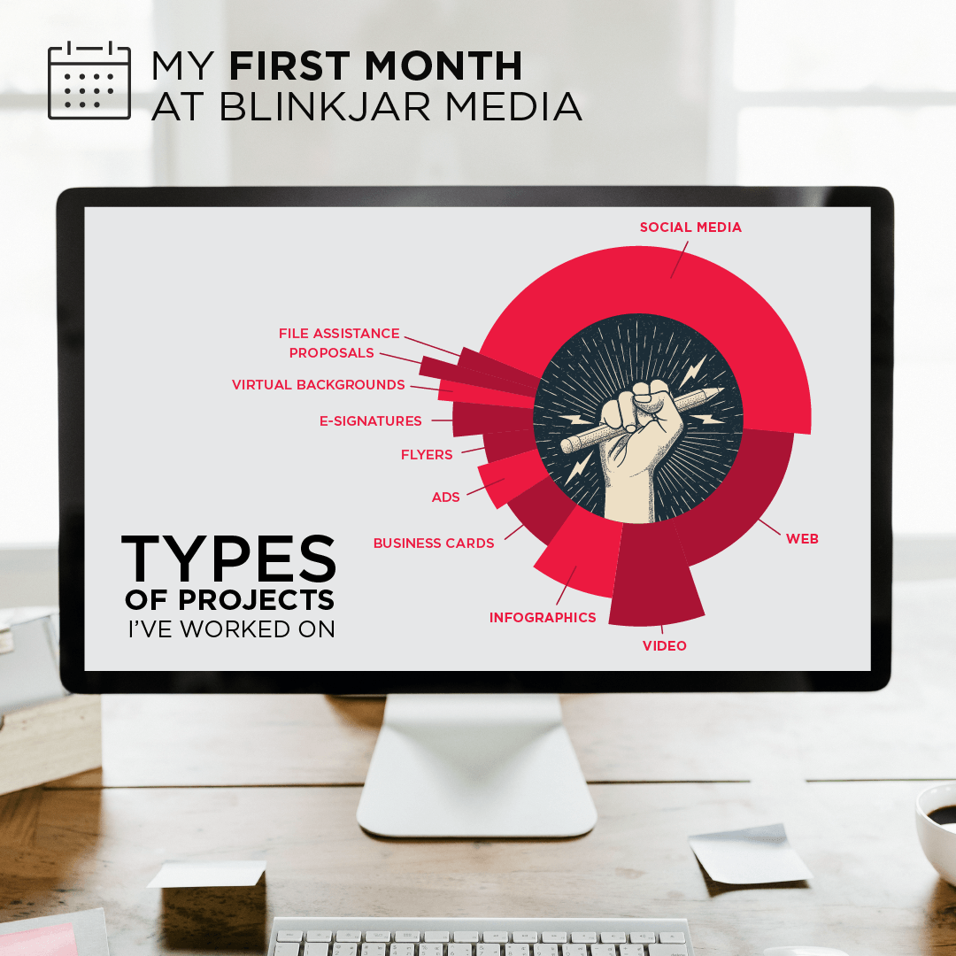 My First Month in Inbound Marketing [INFOGRAPHIC]