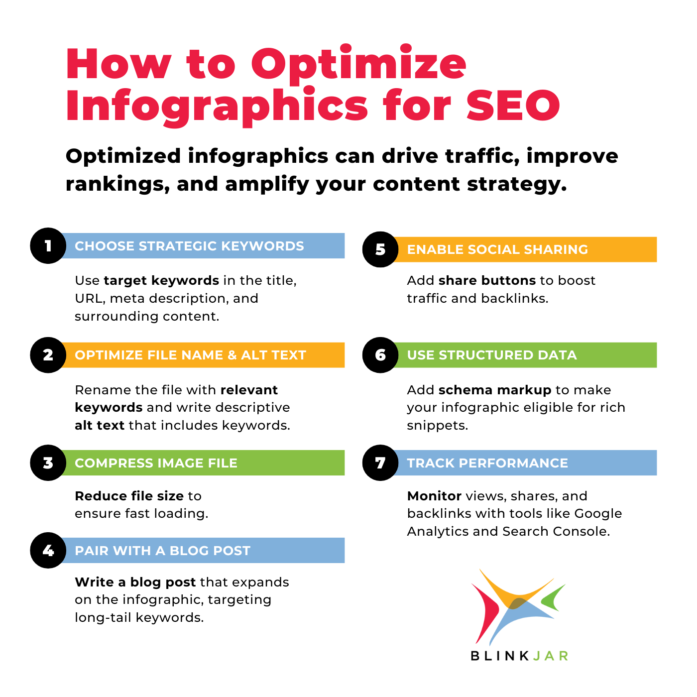 How to optimize infographics for SEO