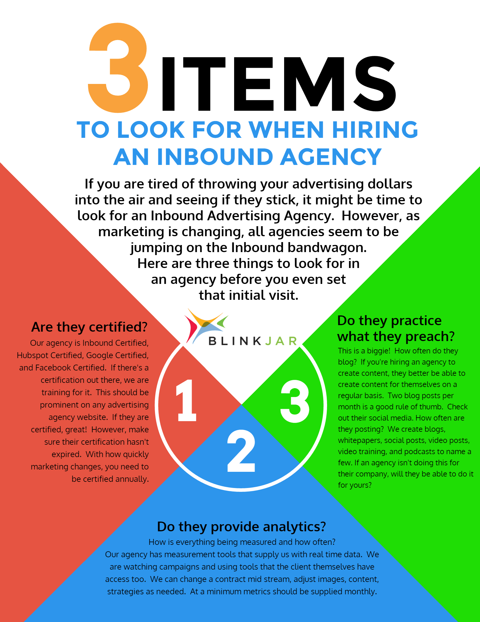 what to look for in an inbound agency