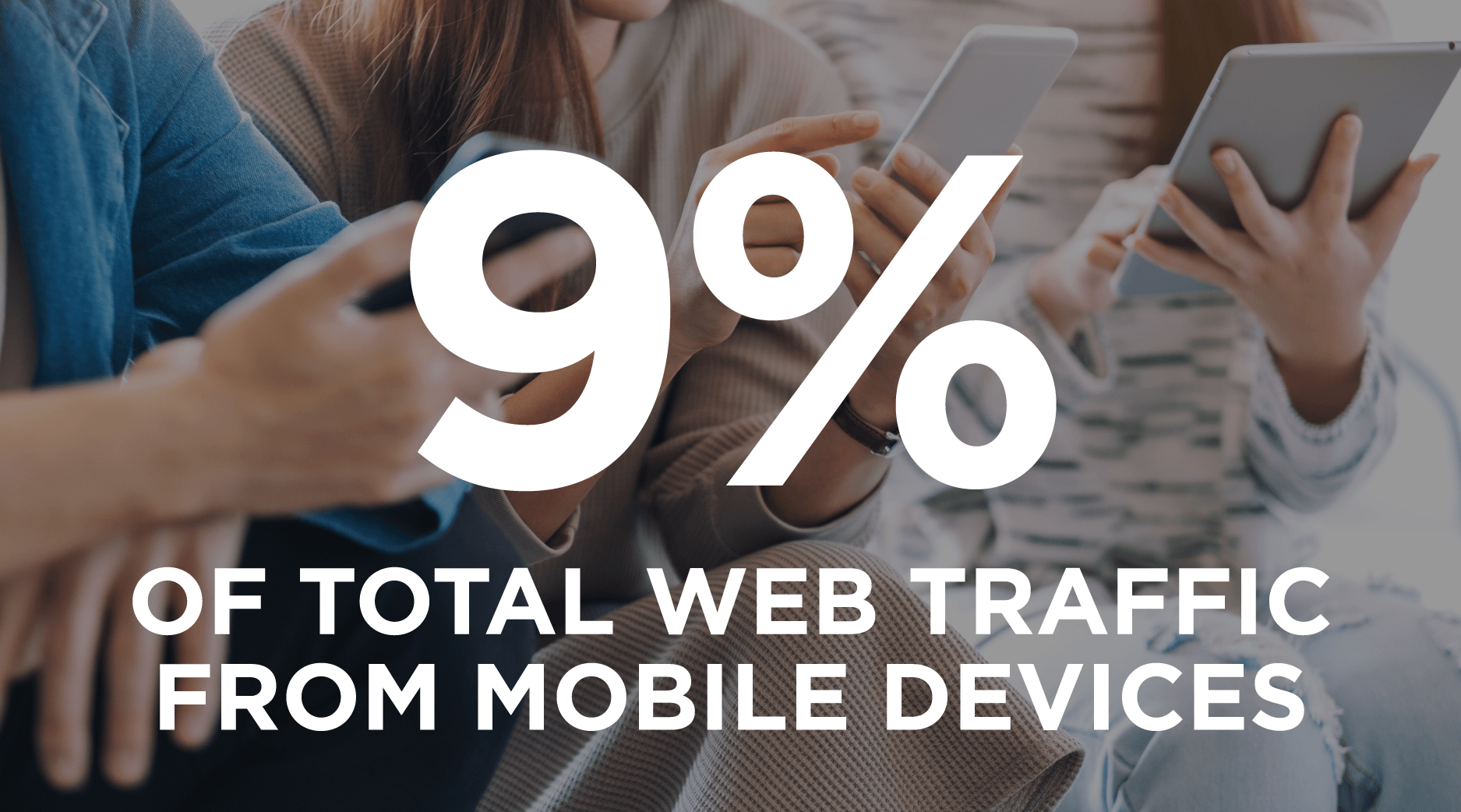 9 percent of Web Traffic from Mobile