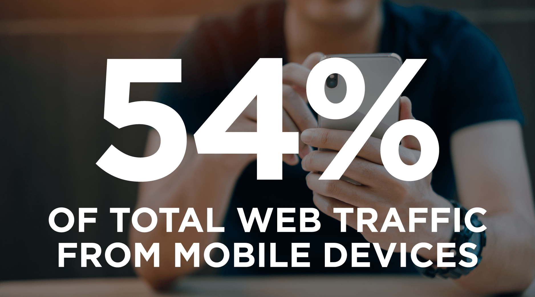 54 percent web traffic from mobile